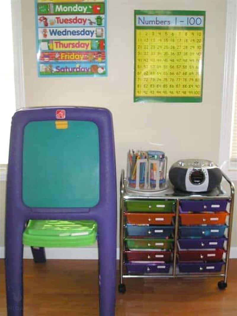 chalkboard and bookshelf with coloring books paint supplies and more