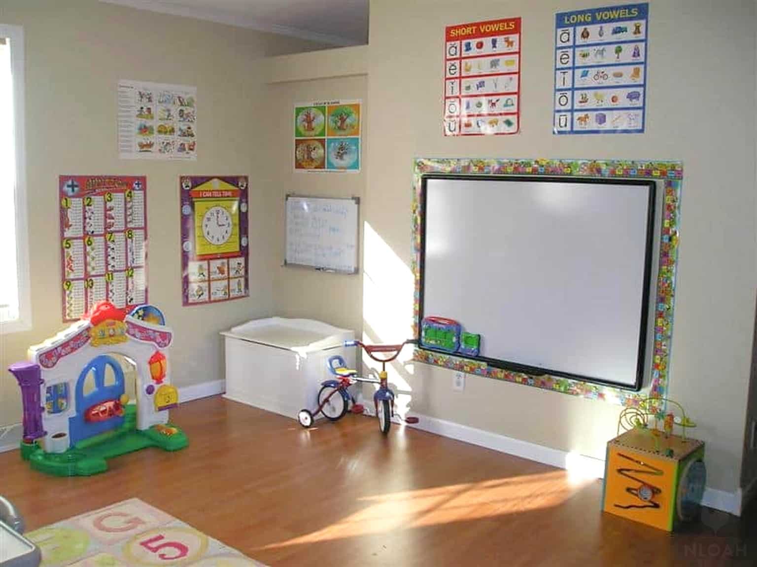dry erase board and posters on homeschool classroom wall